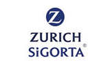 zurih